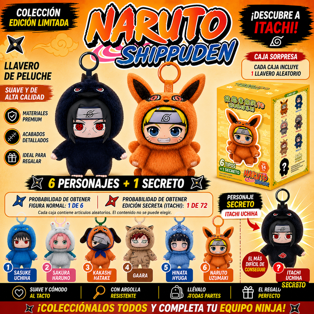 Caja Sorpresa Naruto