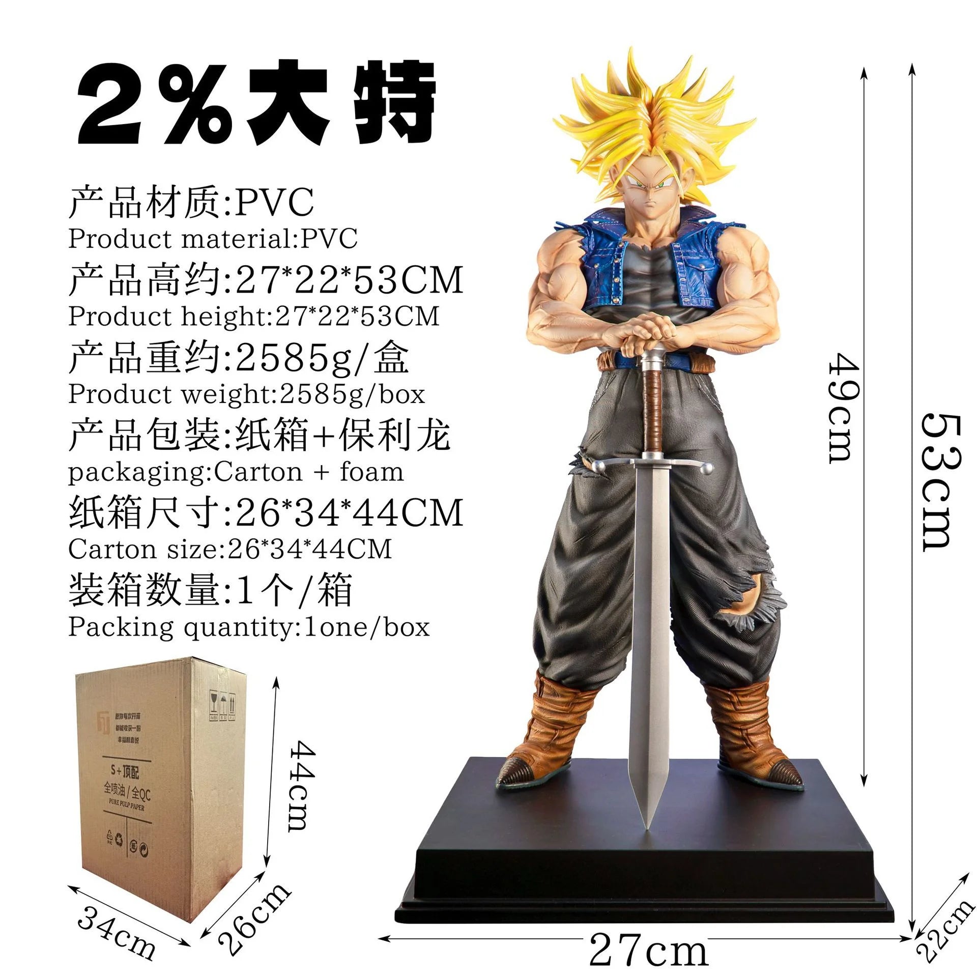 PREMIUM Dragon Ball Figuras