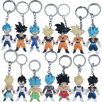 Llaveros Sorpresa Dragon Ball