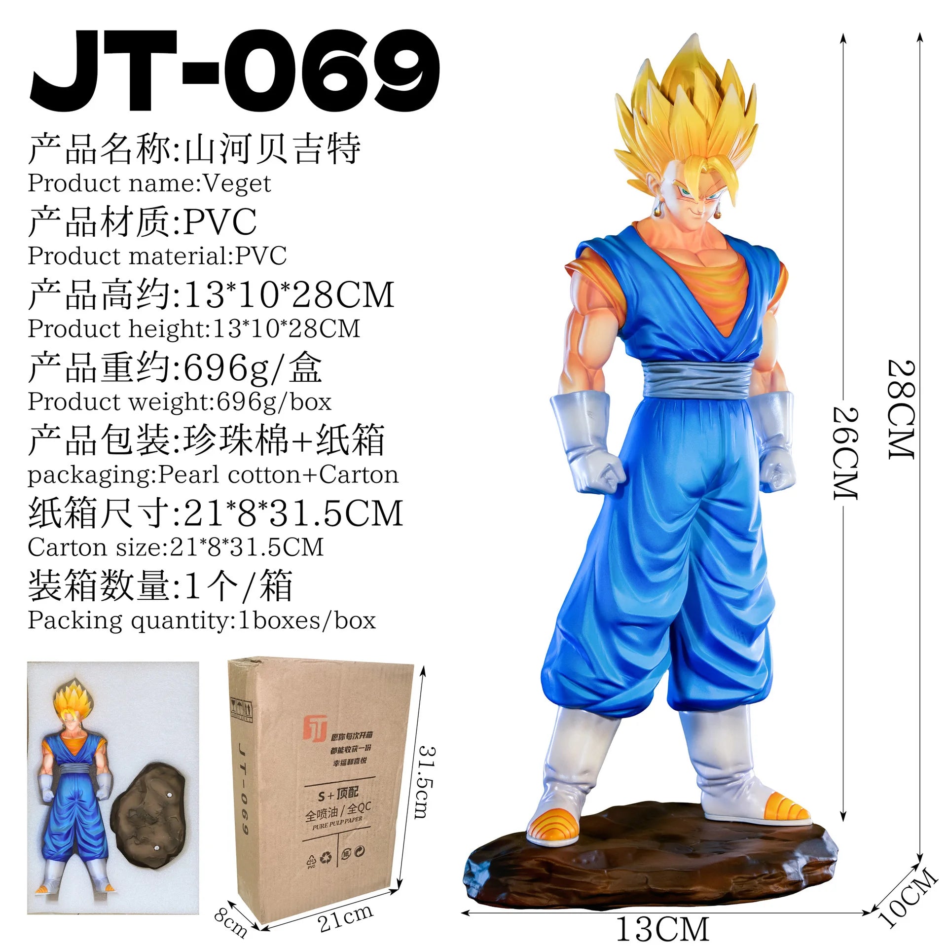 PREMIUM Dragon Ball Figuras