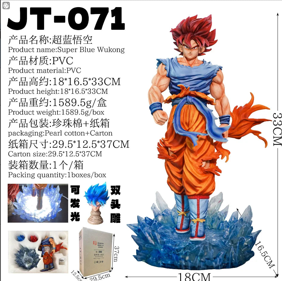 PREMIUM Dragon Ball Figuras