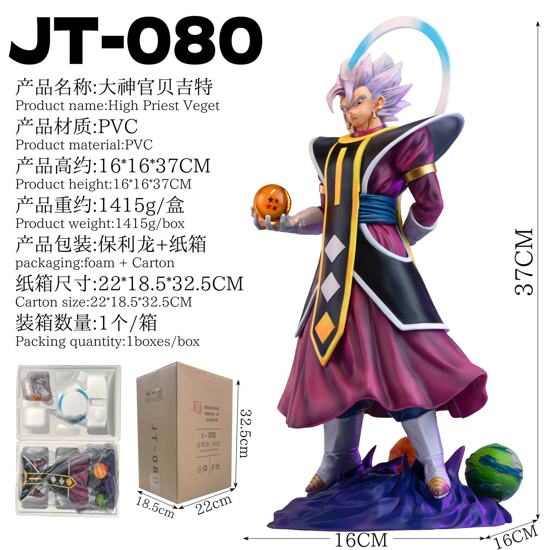 PREMIUM Dragon Ball Figuras